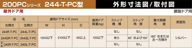 日東室外自動鉸鏈